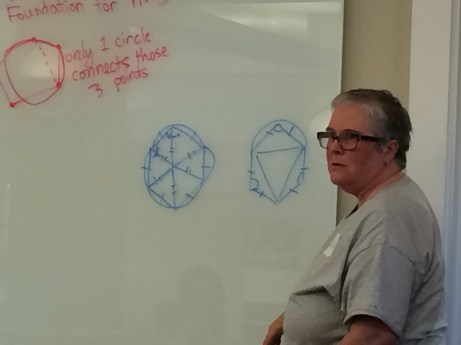 Ellen relates regular polygons to our problem